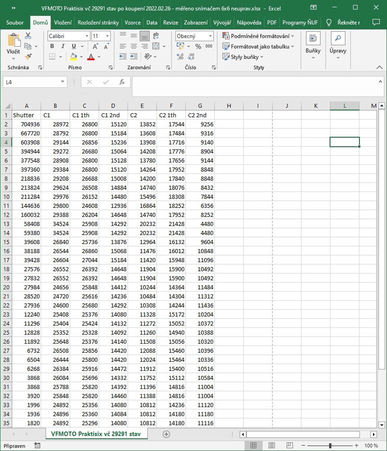 Data z VFMoto pro štěrbinovou závěrku v Excelu - ukázka